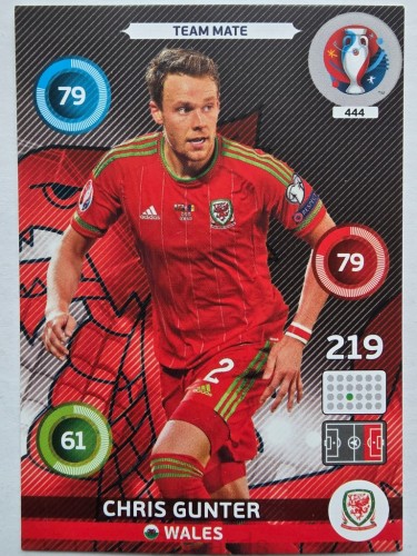 2016 Panini Euro Chris Gunter Walia Nr 444 /O