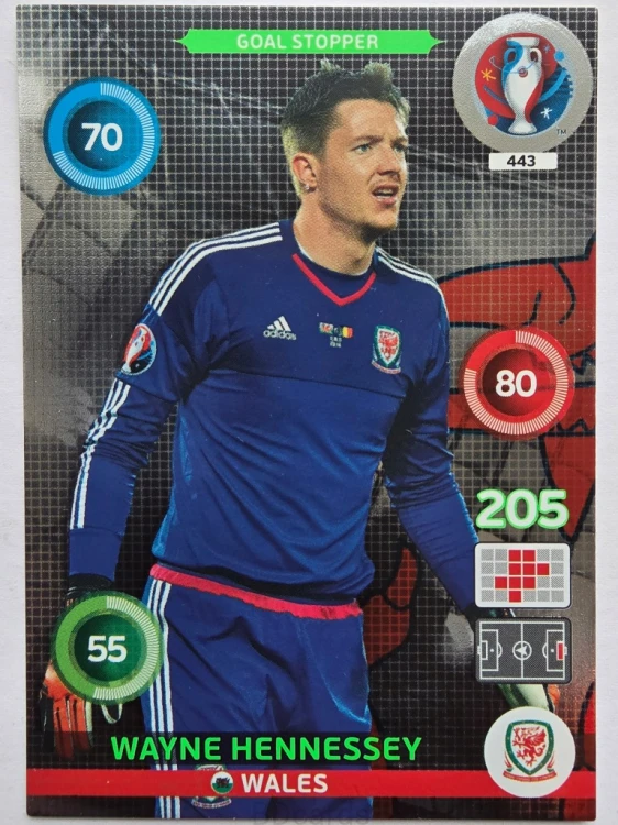 2016 Panini Euro Wayne Hennessey Goal Stopper Walia Nr 443 /O