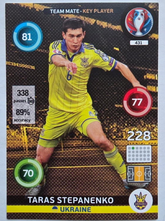 2016 Panini Euro Taras Stepanenko Key Player Ukraina Nr 431 /O