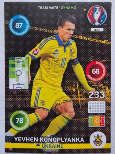 2016 Panini Euro Yevhen Konoplyanka Ukraina Nr 430 /O