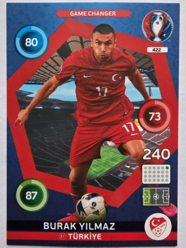 2016 Panini Euro Burak Yilmaz Game Changer Turcja Nr 422 /O
