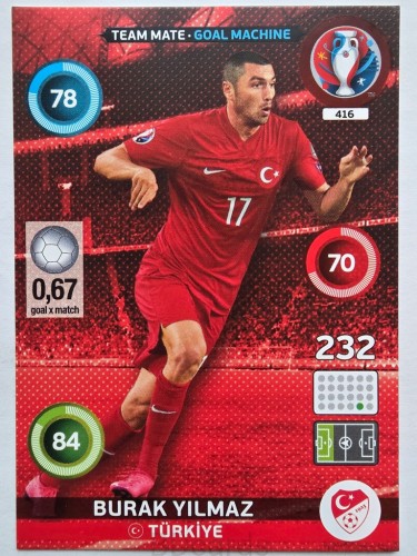 2016 Panini Euro Burak Yilmaz Goal Machine Turcja Nr 416 /O