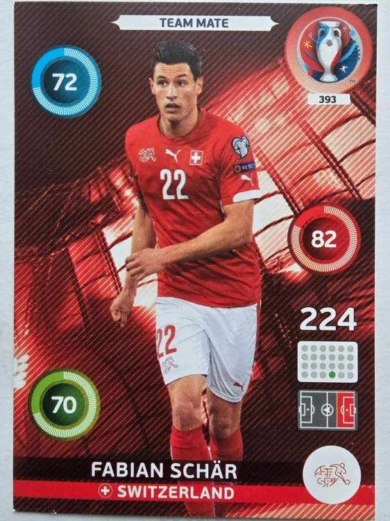 2016 Panini Euro Fabian Schar Szwajcaria Nr 393 /O