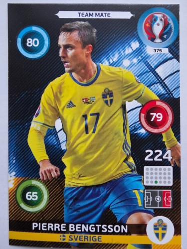2016 Panini Euro Pierre Bengtsson Szwecja Nr 375 /J17
