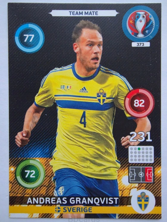 2016 Panini Euro Andreas Granovist Szwecja Nr 373 /J16