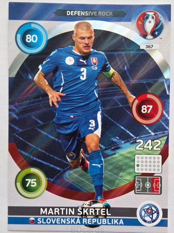 2016 Panini Euro Martin Skrtel Defensive Rock Słowacja Nr 367 /J14