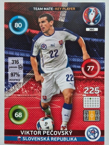 2016 Panini Euro Victor Pecovsky Słowacja Nr 360 /J11