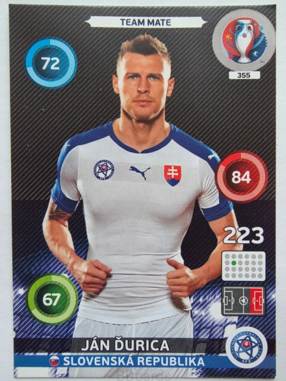 2016 Panini Euro Jan Durica Słowacja Nr 355 /J10
