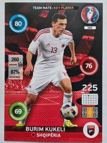 2016 Panini Euro Burim Kukeli Key Player Albania Nr 342 /J8