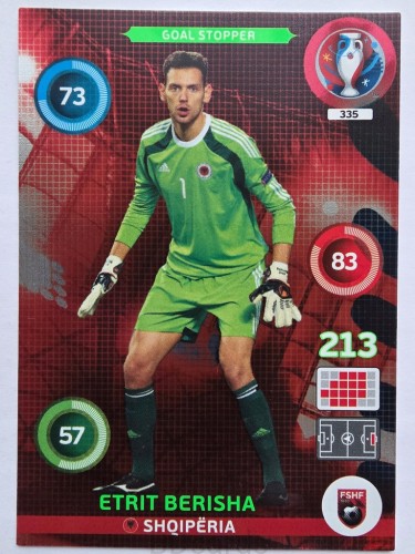 2016 Panini Euro Etrit Berisha Goal Stopper Albania Nr 335 /J6