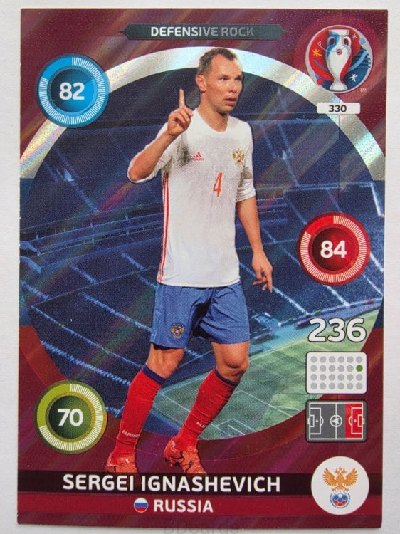 2016 Panini Euro Sergei Ignaschevich Defensive Rock Rosja Nr 330 /J5