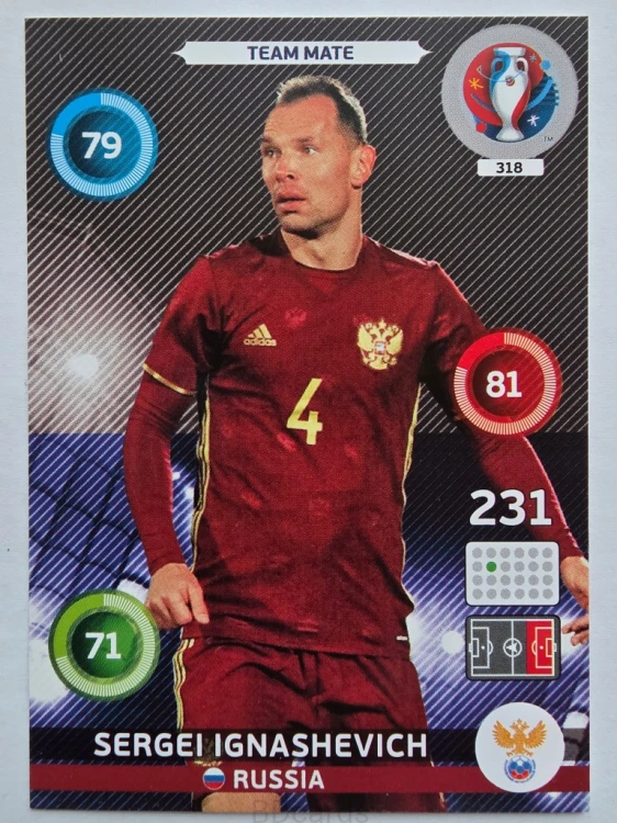 2016 Panini Euro Sergei Ignaschevich Rosja Nr 318 /J1