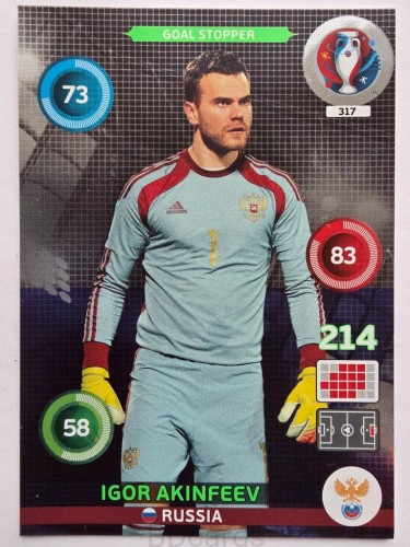 2016 Panini Euro Igor Akinfeev Goal Stopper Rosja Nr 317 /J1