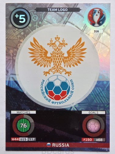 2016 Panini Euro Team Logo Rosja Nr 316 /J1
