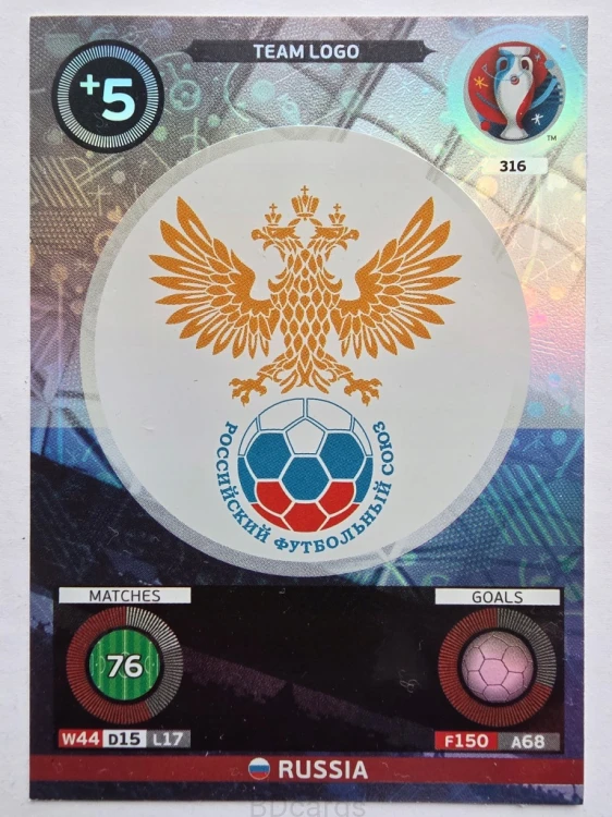2016 Panini Euro Team Logo Rosja Nr 316 /J1