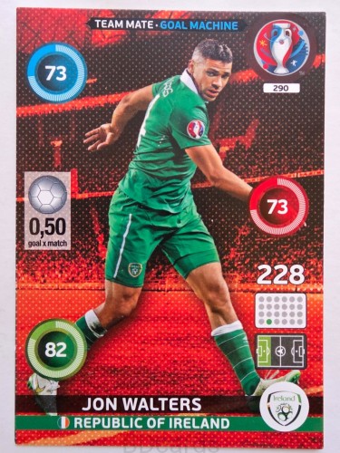 2016 Panini Euro Jon Walters Goal Machine Irlandia Nr 290 /H15