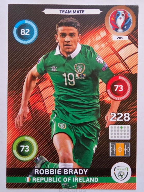 2016 Panini Euro Robbie Brady Irlandia Nr 285 /H14