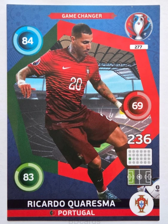 2016 Panini Euro Ricardo Quaresma Game Changer Portugalia Nr 277 /H11