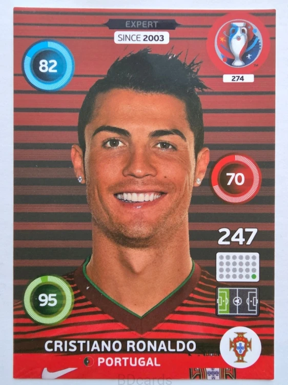 2016 Panini Euro Cristiano Ronaldo Expert Portugalia Nr 274 /H10