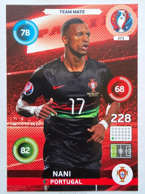 2016 Panini Euro Nani Portugalia Nr 273 /H9