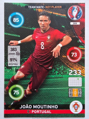 2016 Panini Euro Joao Moutinho Key Player Portugalia Nr 269 /H9
