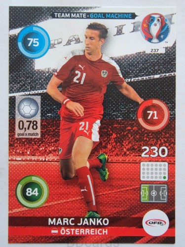 2016 Panini Euro Marc Janko Goal Machine Austria Nr 237 /H4