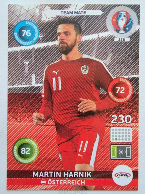 2016 Panini Euro Martin Harnik Austria Nr 236 /H3