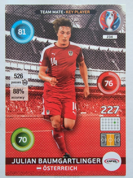 2016 Panini Euro Julian Baumgartlinger Austria Nr 234 /H3