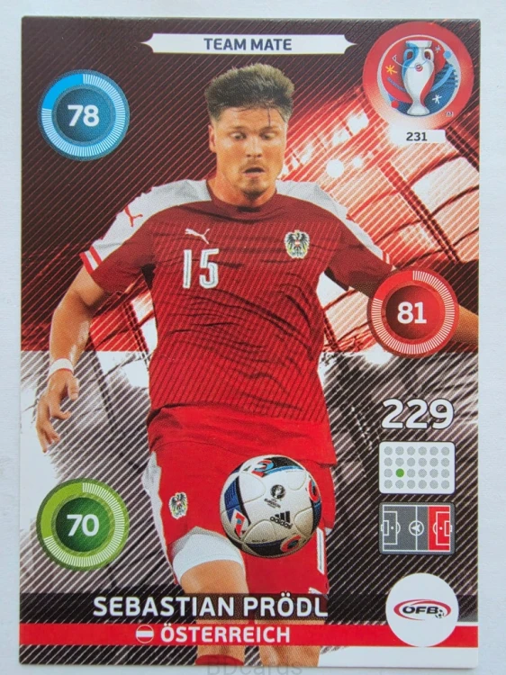 2016 Panini Euro Sebastian Prodl Austria Nr 231 /H2