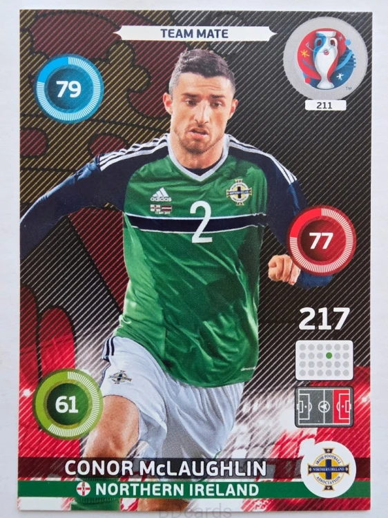 2016 Panini Euro Conor McLaughlin Irlandia Połnocna Nr 211 /W21