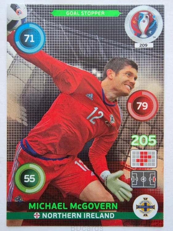 2016 Panini Euro Michael McGoven Goal Stopper Nr 209 /W20