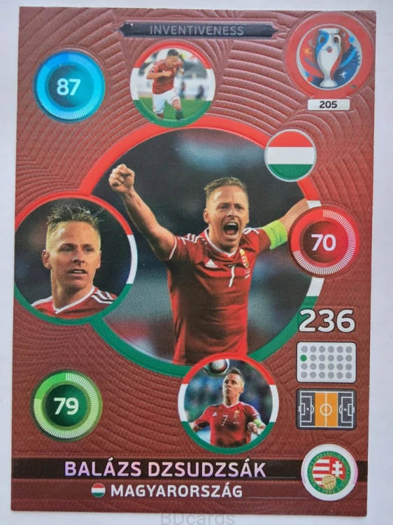 2016 Panini Euro Balazs Dzsudzsak Inventiveness Węgry Nr 205 /W19