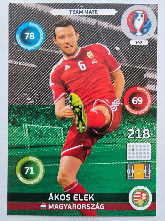 2016 Panini Euro Akos Elek Węgry Nr 197 /W16