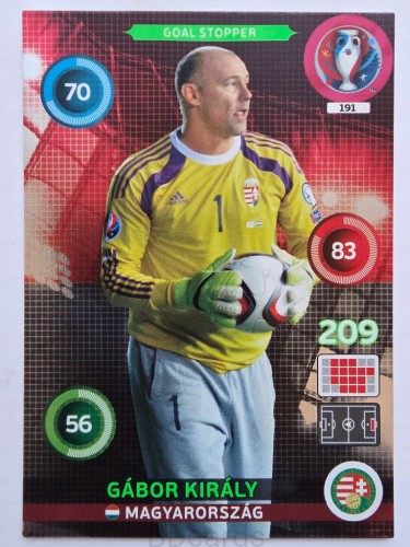 2016 Panini Euro Gabor Kiraly Goal Stopper Węgry Nr 191 /W14