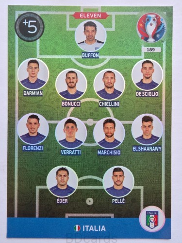 2016 Panini Euro Eleven Włochy Nr 189 /W14