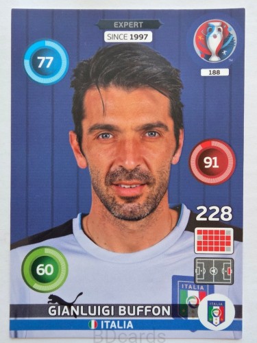 2016 Panini Euro Gianluigi Buffon Expert Włochy Nr 188 /W13