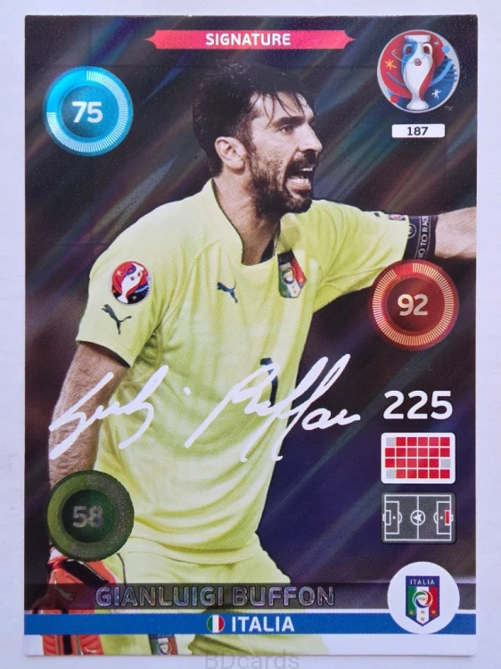 2016 Panini Euro Gianluigi Buffon Signature Włochy Nr 187 /W13