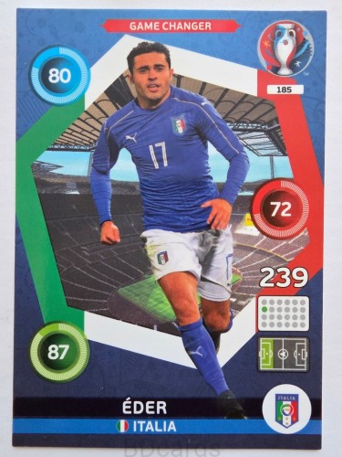 2016 Panini Euro Eder Game Changer Włochy Nr 185 /W13
