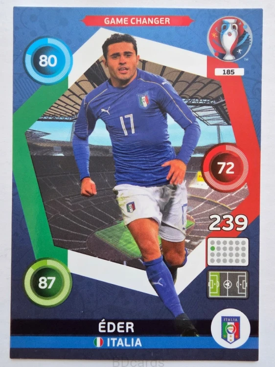 2016 Panini Euro Eder Game Changer Włochy Nr 185 /W13