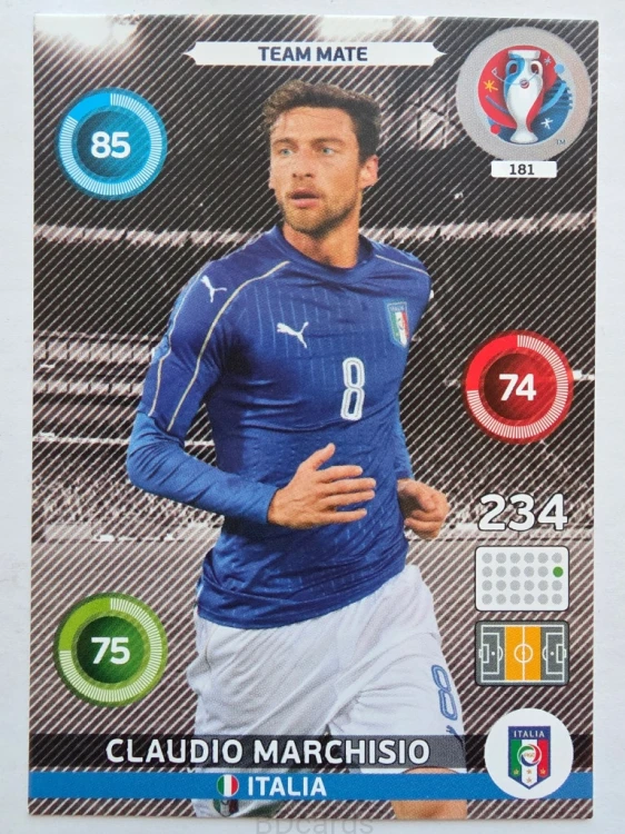 2016 Panini Euro Claudio Marchisio Włochy Nr 181 /W11