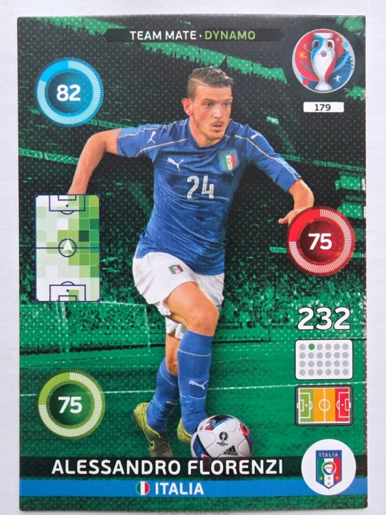 2016 Panini Euro Alessandro Florenzi Dynamo Włochy Nr 179 /W11