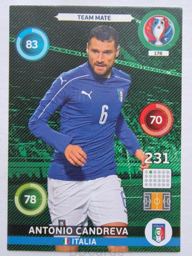 2016 Panini Euro Antonio Candreva Włochy Nr 178 /W10