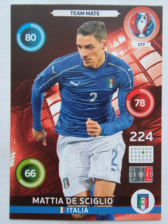 2016 Panini Euro Mattia De Sciglio Włochy Nr 177 /W10