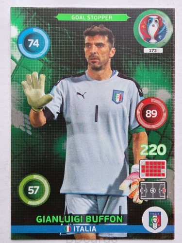 2016 Panini Euro Gianluigi Buffon Goal Stopper Włochy Nr 173 /W8