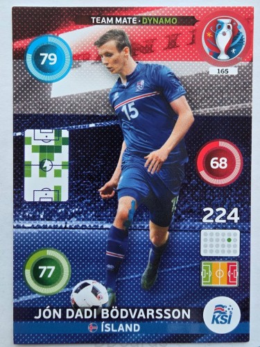 2016 Panini Euro Jon Dadi Bodvarsson Dynamo Islandia Nr 165 /W5
