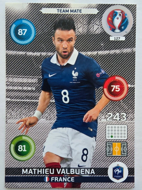 2016 Panini Euro Mathieu Valbuena Francja Nr 127 /Q16