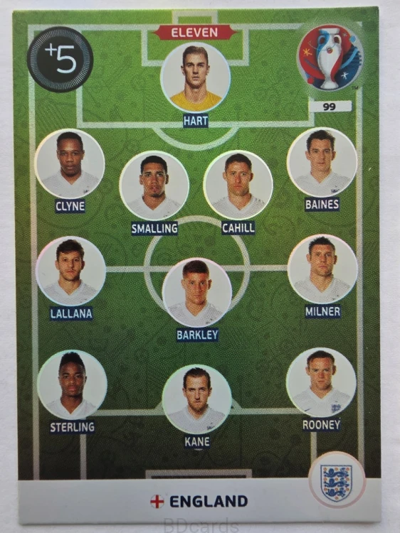 2016 Panini Euro Eleven Anglia Nr 99 /Q8