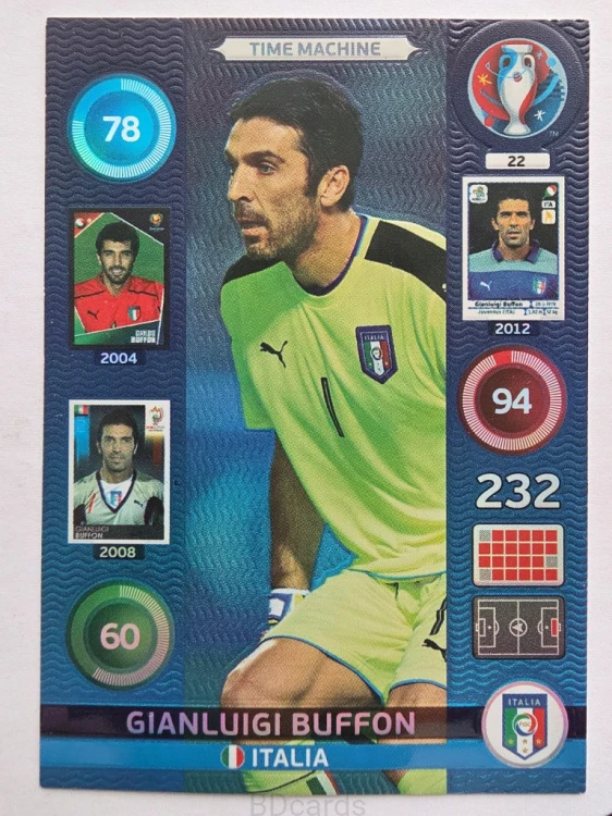 2016 Panini Euro Gianluigi Buffon Time Machine Nr 22 /O6