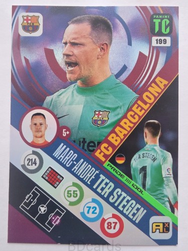 2022 Panini Top Class Marc-Andre Ter Stegen Fc Barcelona /F