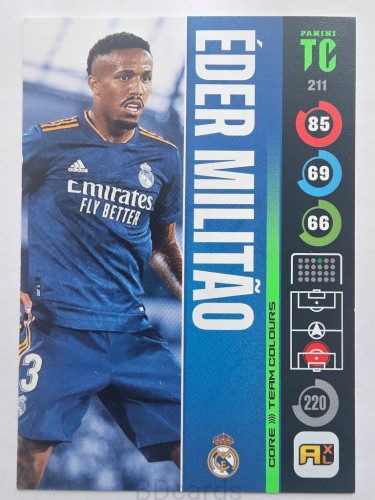 2022 Panini Top Class Eder Militao Real Madryt /F